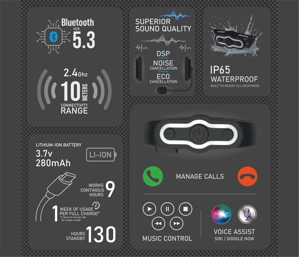ASG SG-02 Bluetooth Helmet Headset - TTT Moto