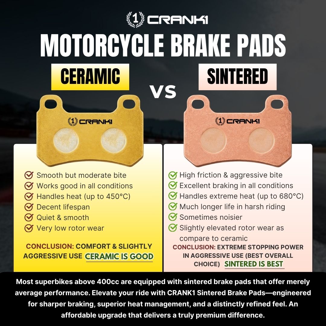 Sintered Brake Pads For Ducati Scrambler Classic 800	(2015-2018) - Front - CB036 - 2 Sets - CRANK1