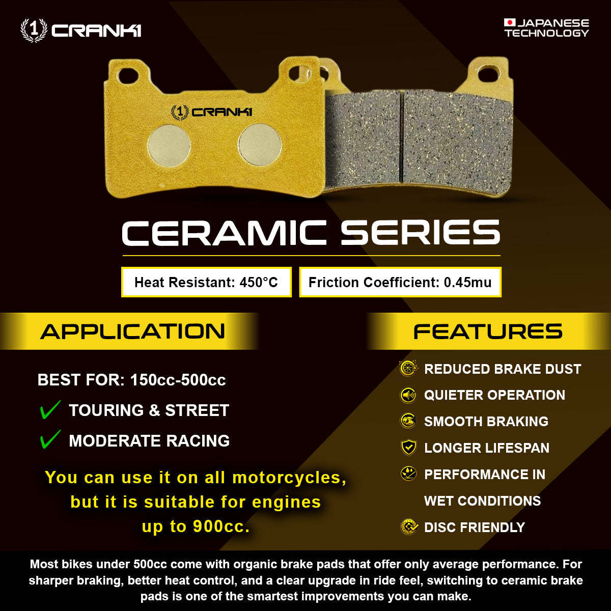 Ceramic Brake Pads For Yamaha R15 V4 (2022-2023) - Front - CRM479 - 1 Set - CRANK1