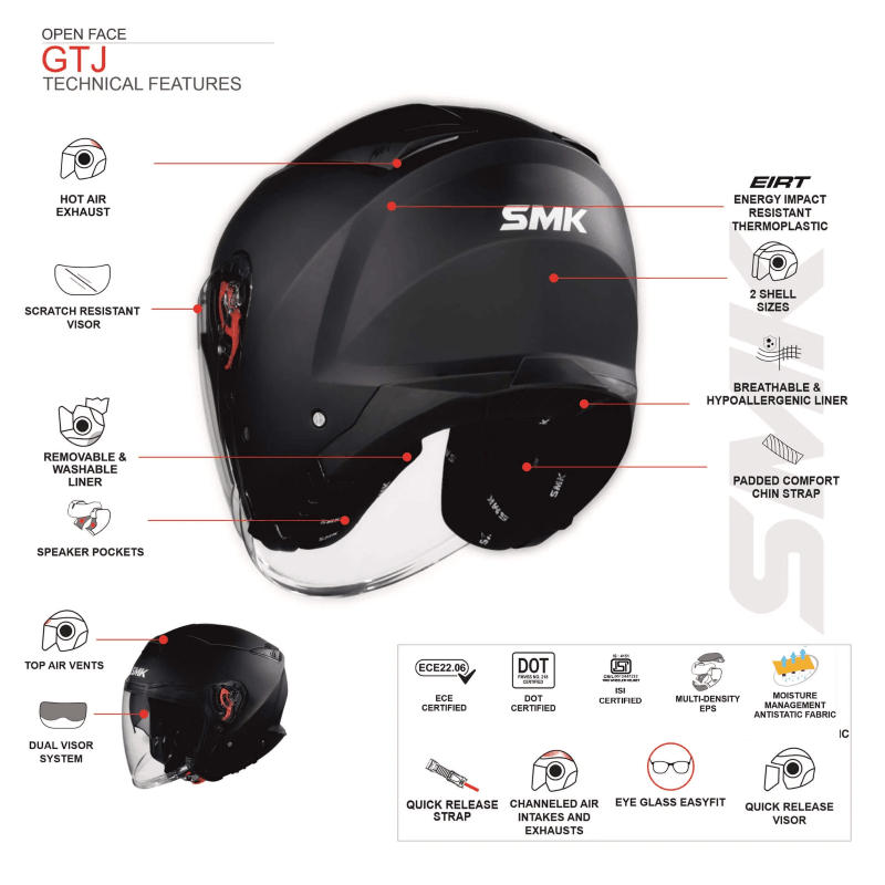 SMK GTJ Tourer Open Face Helmet | ECE 22.06 Certified Touring Helmet - GRPS (MA545)