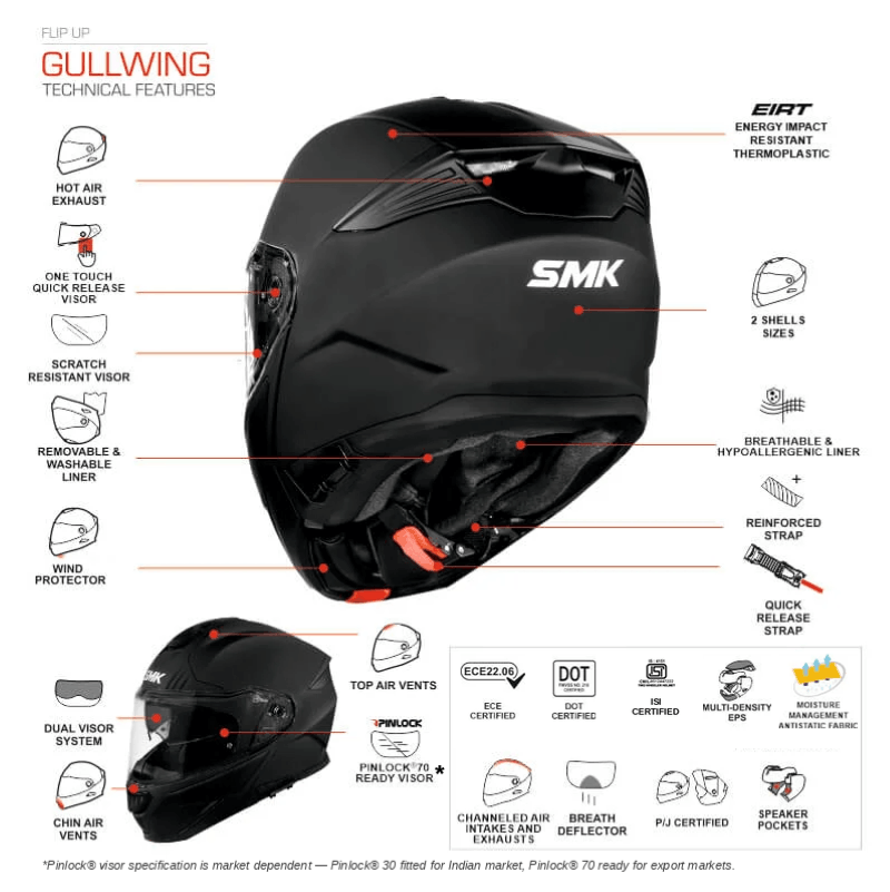 SMK Gullwing Venture Modular Flip-Up Helmet | ECE 22.06 P/J Certified GRPS (MA263)