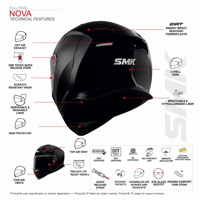 SMK Nova Super Full Face Helmet | ECE 22.06, DOT & ISI Certified Graphic (MA631)