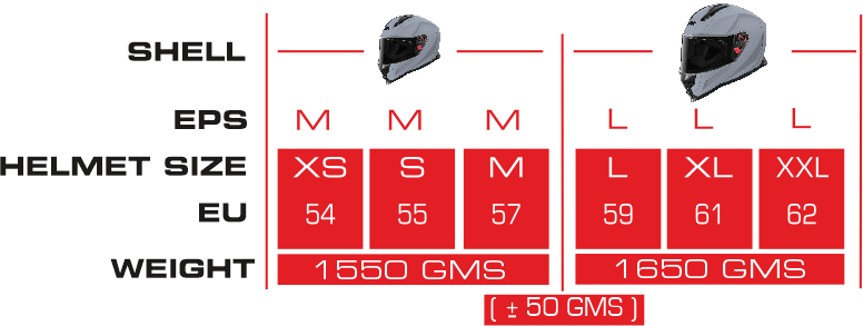 SMK Nova Track Full Face Helmet | ECE 22.06, DOT & ISI Certified GRPS (MA255)