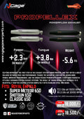 N-Gage Propellex Slip-On Exhaust for Royal Enfield Super Meteor 650 / Shotgun 650 / Classic 650