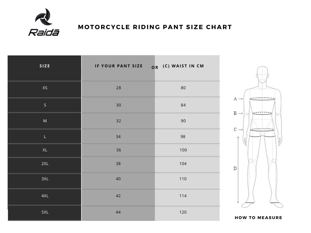 Raida Tourer Motorcycle Pant – Grey