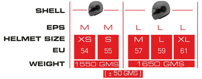 SMK Retro Seven Full Face Helmet – Vintage Style, ECE, DOT & ISI Certified Grps (MA540)