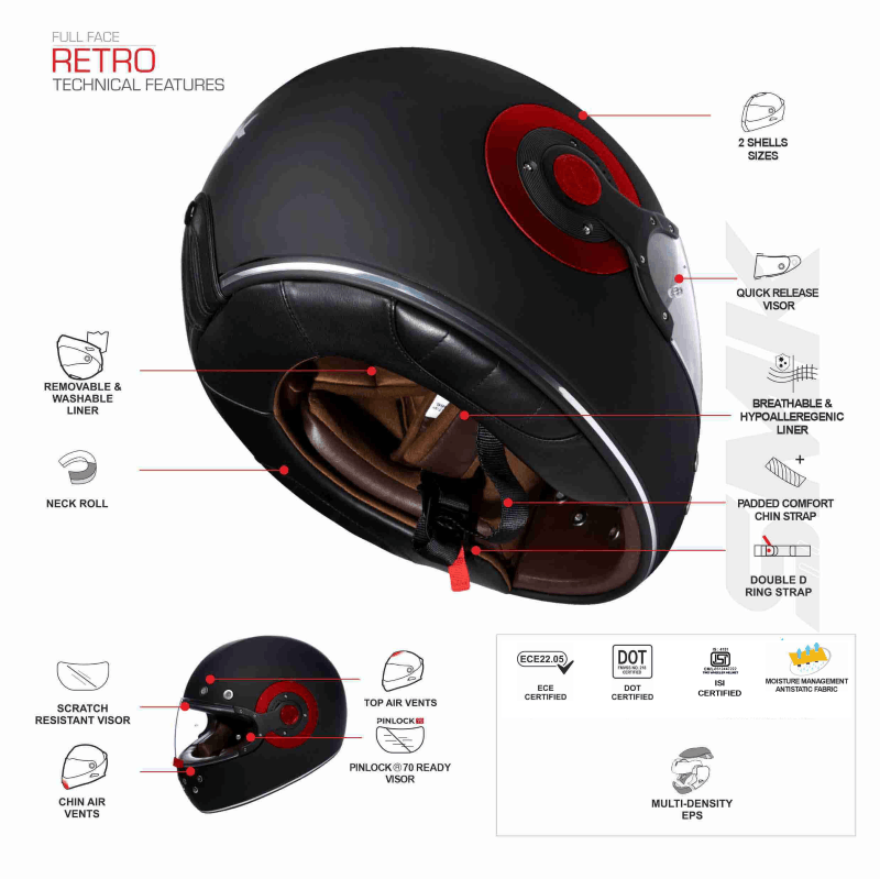 SMK Retro Seven Full Face Helmet – Vintage Style, ECE, DOT & ISI Certified Grps (MA540)