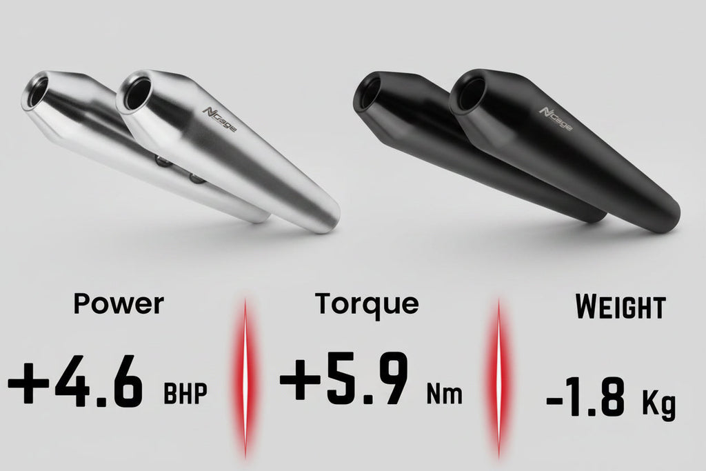 N-Gage Roxor Slip-On Exhaust for Royal Enfield Interceptor 650 / Continental GT 650