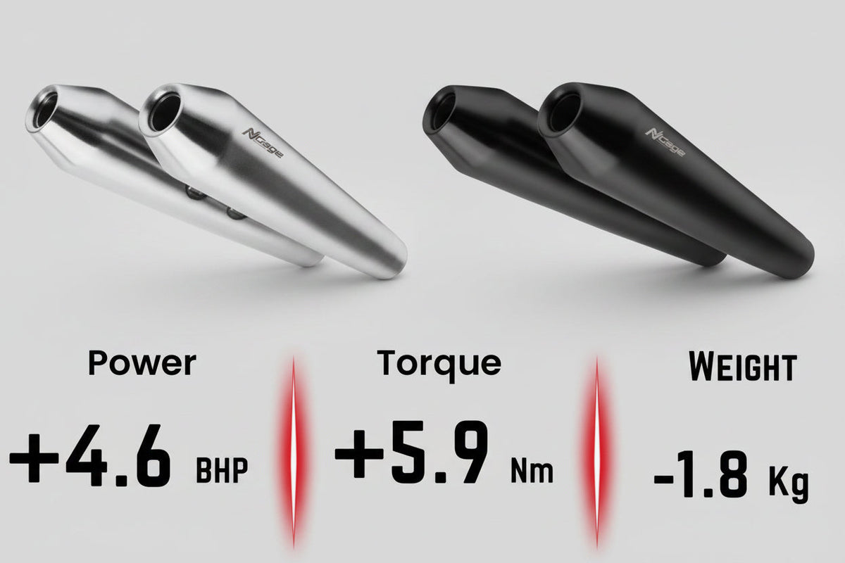 N-Gage Roxor Slip-On Exhaust for Royal Enfield Interceptor 650 / Continental GT 650