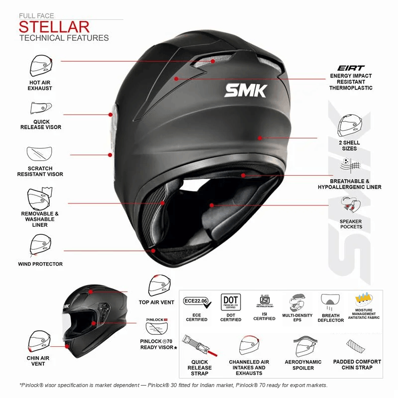 SMK Stellar Taotei Full Face Helmet | ECE 22.06 Certified | GRPS (MA268)
