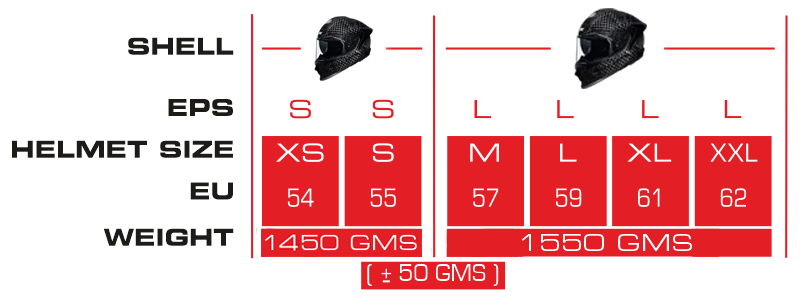 SMK Titan Carbon Nero Full Face Helmet | Carbon Fiber | ECE 22.06 Certified GRPS (GL236)