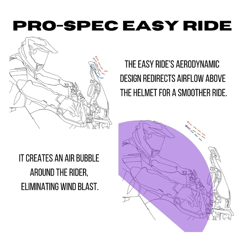 Pro-Spec Easy Ride ER 720 Universal Windshield Extender | TTT Moto